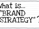The Art of Brand Strategy